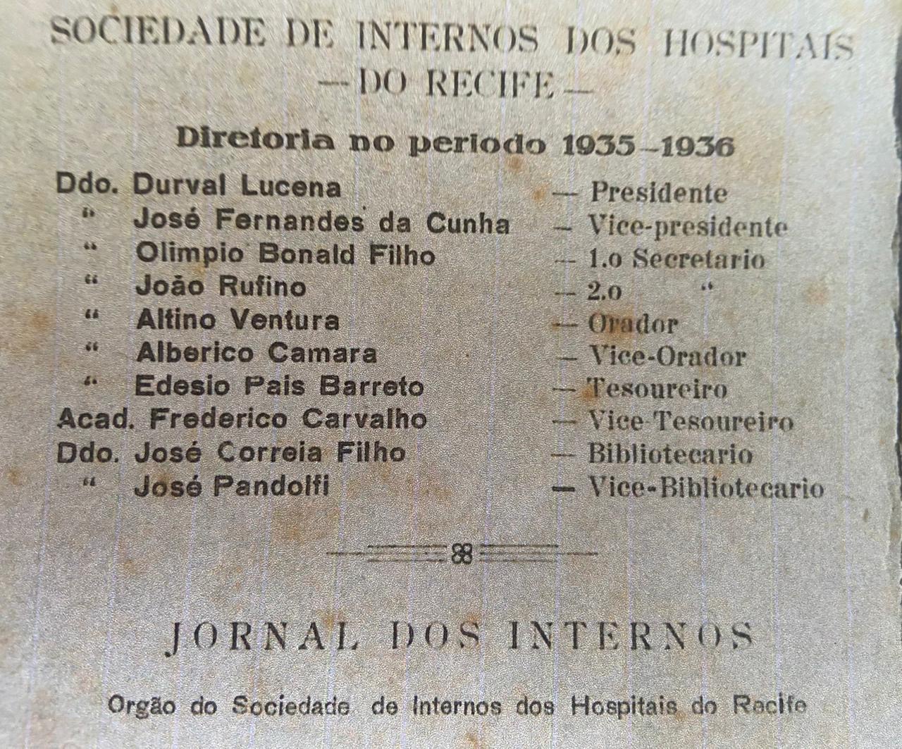 Publicações da SIHR na década de 1930.